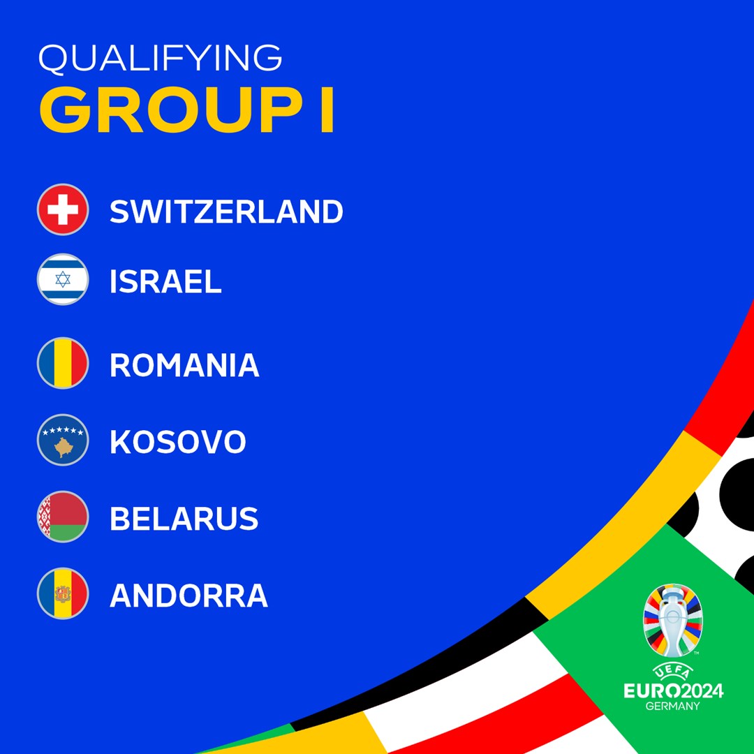 euro 2024 grupa I