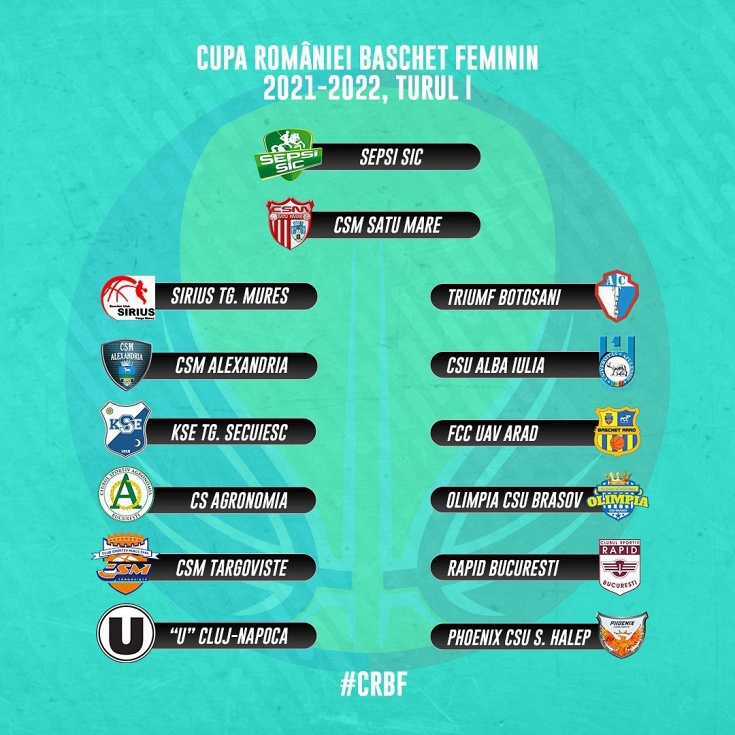 baschet feminin program cupa romaniei1